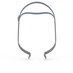 resmed airfit p10 headgear – preserves minimal facial contact (with clip) – blue