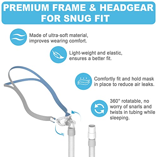 Replacement Set for P10 Series, Includes Headgear, Frame, Tube, Clips in One Pack, Snug Fit & Durable Replacement