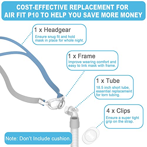 Replacement Set for P10 Series, Includes Headgear, Frame, Tube, Clips in One Pack, Snug Fit & Durable Replacement