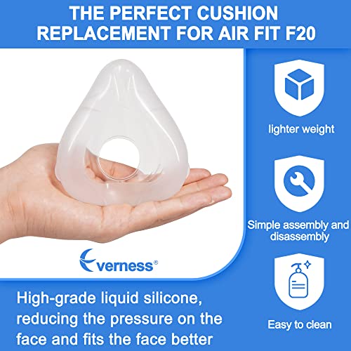 Everness 2 Packs Replacement Cushion (S) for F20, Reliable Seal & Softer Fit, Compatible with Original Frame, Great-Value & Durable Replacement Supplies (S)