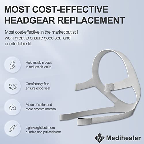 2Packs Replacement for F30(S&M), 2Packs F30 with Stronger Elasticity, Include 2PCS &4PCS Clips, Great-Value Supplies by Medihealer