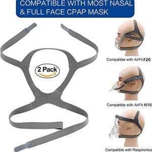 2 Pieces Headgear Strap Replacement for Full Face 4-Point ResMed Nasal F20 N10 Fit, Adjustable Home Ventilator Mask Headband for Adults(Headband Only)