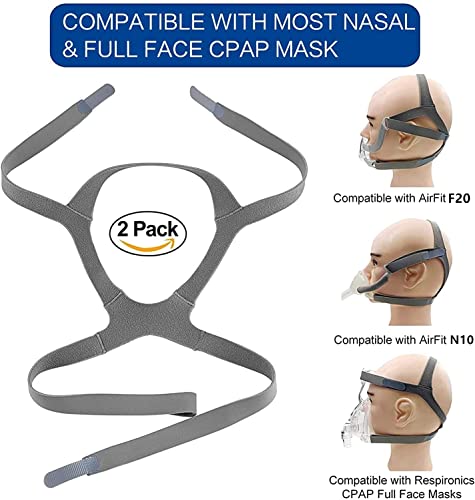 2 Pieces Headgear Strap Replacement for Full Face 4-Point ResMed Nasal F20 N10 Fit, Adjustable Home Ventilator Mask Headband for Adults(Headband Only)