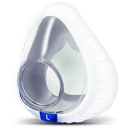 resplabs CPAP Mask Liners - Compatible with ResMed AirFit F20 Masks, Large - Reusable, Washable Cushion Covers - 4 Liner Pack