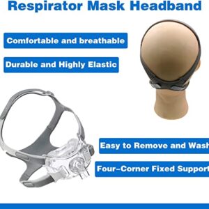 Headgear Strap Replacement with Adjustable Home Ventilator Mask Headband- Mask Strap Compatible with Most Nasal-ResMed air Sense 10 Supplies-for ResMed AirFit F20 N10 (Only Headgear)