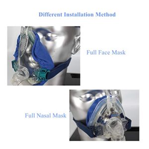 CPAP Mask Liners, CPAP Mask Covers Pads Full Face - for Most CPAP Full Face Masks Reusable [5 Pack]