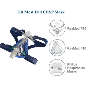 CPAP Mask Liners, CPAP Mask Covers Pads Full Face - for Most CPAP Full Face Masks Reusable [5 Pack]