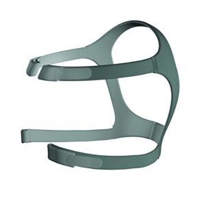 resmed mirage fx headgear – designed to move with you – standard, grey