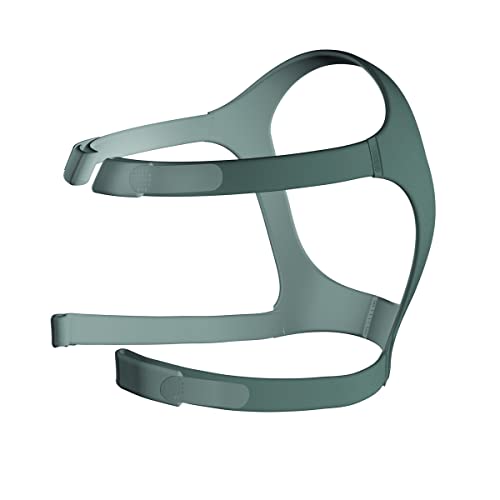 ResMed Mirage FX Headgear - Designed to Move with You - Standard, Grey