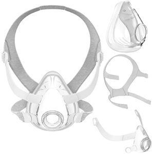 Full Face Replacement Set for F20 with Small Cushion, Headgear, Frame, Clips and Strap Covers, Great-Value & Quick-Disconnect - Covers Nose and Mouth