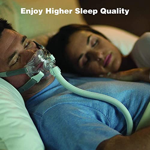 CPAP Headgear Strap for AirFit F20 F20 N10 Full Face Mask Ventilator Headgear, Headgear Strap Replacement with Adjustable Home Ventilator Mask Headband for Adults,for ResMed AirFit F20 N10