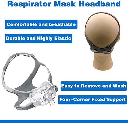 CPAP Headgear Strap for AirFit F20 F20 N10 Full Face Mask Ventilator Headgear, Headgear Strap Replacement with Adjustable Home Ventilator Mask Headband for Adults,for ResMed AirFit F20 N10