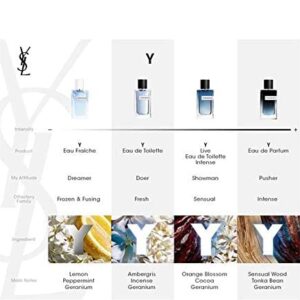 Yves Saint Laurent Men's Y Eau Fraiche EDT Spray 3.4 oz Fragrances 3614272883093
