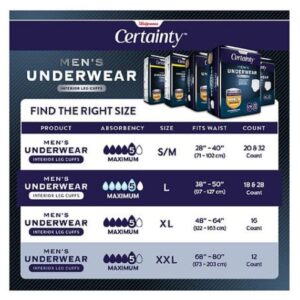 Walgreens Certainty Men's Underwear, Maximum Absorbency Large 28.0ea