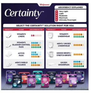 Walgreens Certainty Women's Underwear Maximum Absorbency Small 22.0ea