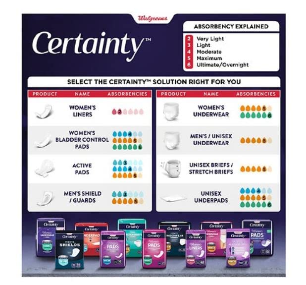 Walgreens Certainty Women's ActiveDry Pads, Light 26.0ea