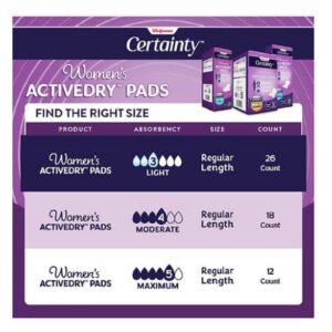 Walgreens Certainty Women's ActiveDry Pads, Light 26.0ea