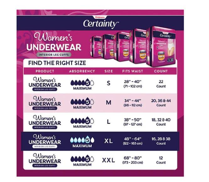 Walgreens Certainty Women's Underwear, Maximum Absorbency X-Large 38.0ea