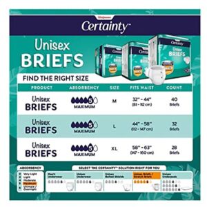 Walgreens Certainty Unisex Briefs Maximum Absorbency Medium 40.0ea, Blue