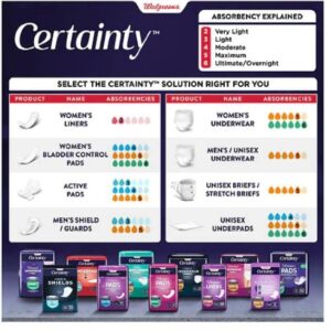 Walgreens Certainty Underpads Maximum Absorbency X-Large 10.0ea