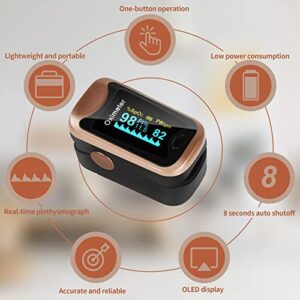 Pulse Oximeter Fingertip, LOVEWEE Upgraded SpO2 Blood Oxygen Saturation Monitor Heart Rate Monitor with Large OLED Digital Display, Portable Pulse Oximetry with Lanyard and Batteries