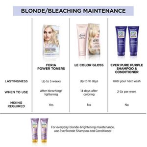 L'Oreal Paris Feria Long-Lasting Anti Brass Power Hair Toner, Ice Blonde, 1 Application