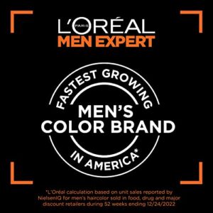 L’Oreal Paris Men Expert One Twist Mess Free Permanent Hair Color, Mens Hair Dye to Cover Grays, Easy No Mix Ammonia Free Application, Jet Black 01, 1 Application Kit