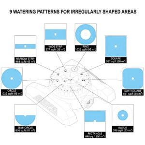 Eden 94128 9-Pattern Turret Lawn Sprinkler W/Quick Connect Starter Set, Heavy Duty Metal Base
