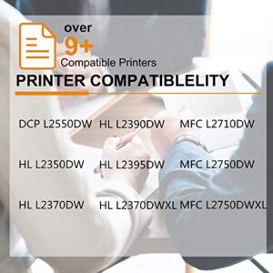 greencycle Compatible for Brother DR730 DR 730 DR-730 Drum Unit Replacement Used in MFC-L2710DW MFC-L2730DW MFC-L2750DW MFC-L2750DWXL HL-L2350DW HL-L2395DW DCP-L2550DW Printer (Black, 1-Pack)