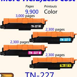 (4-Pack, BK,C,M,Y) ColorPrint Compatible TN227 Toner Cartridge Replacement for Brother TN-227 TN227 TN223 Work with HL-L3210CW HL L3230CDW L3710CDW L3270CDW MFC-L3710CW MFC L3750CDW L3770CDW Printer