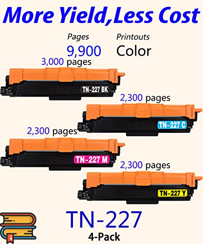 (4-Pack, BK,C,M,Y) ColorPrint Compatible TN227 Toner Cartridge Replacement for Brother TN-227 TN227 TN223 Work with HL-L3210CW HL L3230CDW L3710CDW L3270CDW MFC-L3710CW MFC L3750CDW L3770CDW Printer