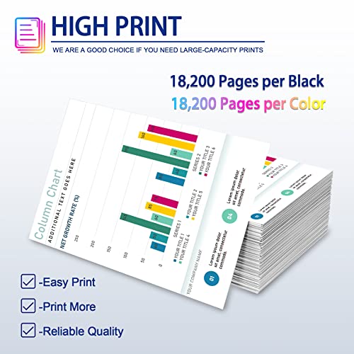 BERY INK DR223CL DR-223CL Compatible DR223 DR-223 High Yield Drum Unit Replacement for Brother HL-3230CDW MFC-L3750CDW HL-3210CW DCP-L3510CDW DCP-L3550CDW HL-3290CDW Printer (4-Pack, 1BK+1C+1M+1Y)