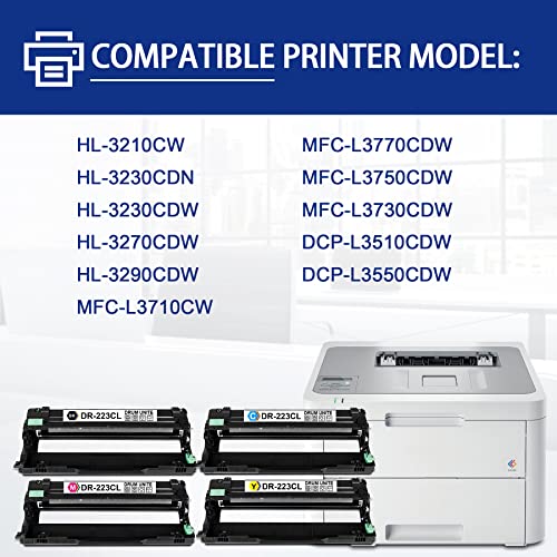 BERY INK DR223CL DR-223CL Compatible DR223 DR-223 High Yield Drum Unit Replacement for Brother HL-3230CDW MFC-L3750CDW HL-3210CW DCP-L3510CDW DCP-L3550CDW HL-3290CDW Printer (4-Pack, 1BK+1C+1M+1Y)