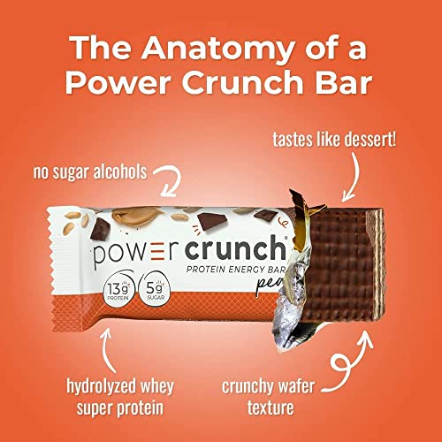 Power Crunch Whey Protein Wafer Bars, High Protein Snacks with Delicious Taste, Peanut Butter Fudge, 1.4 Ounce (12 Count)