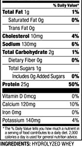 Dymatize ISO100 Hydrolyzed Protein Powder, 100% Whey Isolate Protein, 25g of Protein, 5.5g BCAAs, Gluten Free, Fast Absorbing, Easy Digesting, Cookies and Cream, 20 Servings