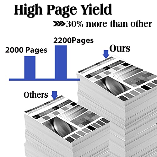 High Yield TN210 TN210BK Toner Cartridge Replacement for Brother TN-210 HL-3040CN HL-3045CN HL-3070CW HL-3075CW MFC-9010CN MFC-9120CN MFC-9125CN MFC-9320CW Printer Toner (Black, 2-Pack)