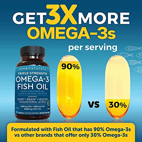 Viva Naturals Triple-Strength Omega 3 Fish Oil with EPA and DHA Supplements 2,200mg, 180 Softgels