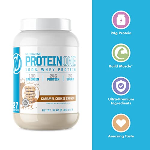 NutraOne ProteinOne Whey Protein Promote Recovery and Build Muscle with a Protein Shake Powder for Men & Women (Cookies & Cream, 2 LB)