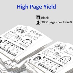 KCMYTONER Compatible Toner Cartridge Replacement for Brother TN760 TN730 TN-760 to use with MFC-L2710DW HL-L2350DW HL-L2390DW DCP-L2550DW MFC-L2750DW Printer - Black 1 Pack