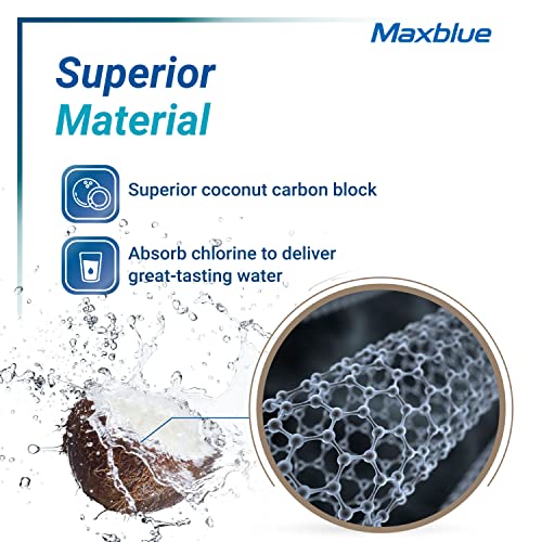 Maxblue RPWFE (with CHIP) NSF 401 Certified Refrigerator Water Filter, Replacement for GE® RPWFE, RPWF, WSG-4, WF277, GFE28GMKES, PFE28KBLTS, GFD28GSLSS, PWE23KSKSS, GYE22HMKES, DFE28JSKSS