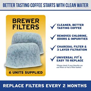 Espresso Machine Care Kit | 52x 2G Breville Espresso Machine Cleaning Tablets & 6 Breville Espresso Machine Filter Replacements | Breville Cleaning Kit | Removes Build-up & Filters Water Impurities