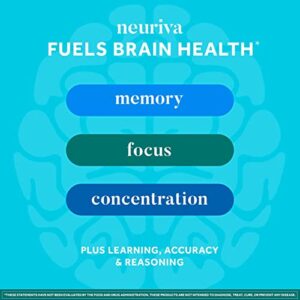 NEURIVA Plus Brain Supplement For Memory, Focus & Concentration + Cognative Function with Vitamins B6 & B12 and Clinically Tested Nootropics Phosphatidylserine and Neurofactor, 50ct Strawberry Gummies