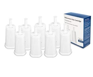 ouxunus filter – replacement water filter compatible with breville sage claro swiss for oracle, barista & bambino – compare to part #bes008wht0nuc1.(pack of 8)