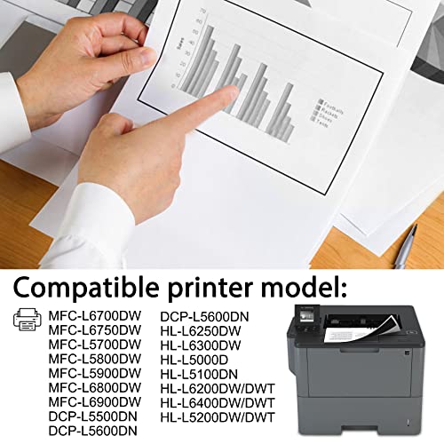 HIYOTA Compatible TN-880 TN880 Black Extra High Yield Toner Cartridge Replacement for Brother TN 880 DCP-L5600DN MFC-L5700DW L6800DW L6900DW HL-L6250DW L6300DW L5000D L5100DN Printers | TN 880 2PK