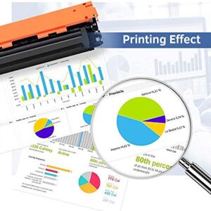 JUSTCOLOR Compatible Toner Cartridge Replacement for Brother TN315 TN-315 TN310 use with HL-4150CDN MFC-9460CDN MFC-9970CDW HL-4570CDW MFC-9560CDW (1 Black, 1 Cyan, 1 Magenta, 1 Yellow) 4 Pack