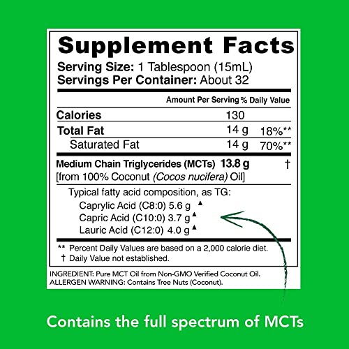 Sports Research Keto MCT Oil from Organic Coconuts - Fatty Acid Fuel for Body and Brain - Triple Ingredient C8, C10, C12 MCTs - Perfect in Coffee, Tea, & More - Non-GMO & Vegan - Unflavored (16 Oz)