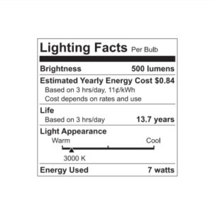 GE Lighting 93116055 LED Directional Light Bulb, R20, Warm White, Clear Bulb, 500 Lumens, 7-Watt, 2-Pk. - Quantity 1