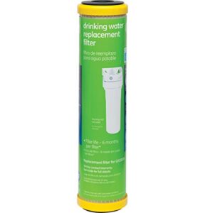 ge fxulc drinking water system replacement filter white, 9.00 x 2.00 x 2.00 inches