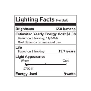 GE LED BR30 Indoor Floodlight Bulb (8 Pack) - Energy Star Certified, Soft White, 10W