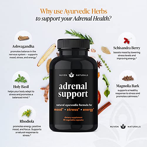Adrenal Support — Natural Adrenal Fatigue Supplements, Cortisol Manager with Ashwagandha Extract, Rhodiola Rosea, Holy Basil, Adaptogenic Herbs for Adrenals, Stress Support & Adrenal Health